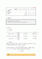 Acid dissociation constant 1페이지