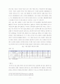 외국인 범죄, 안산시 단원구, 졸업논문. 11페이지