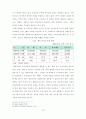 외국인 범죄, 안산시 단원구, 졸업논문. 15페이지