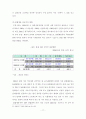 외국인 범죄, 안산시 단원구, 졸업논문. 17페이지