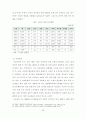 외국인 범죄, 안산시 단원구, 졸업논문. 20페이지