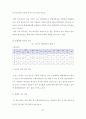외국인 범죄, 안산시 단원구, 졸업논문. 37페이지