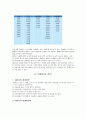 이마트 성공기법 6페이지