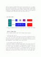 이마트 성공기법 9페이지