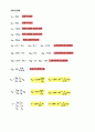 [기계실험] 열 전도율 실험(THERMAL CONDUCTIVITY) 9페이지