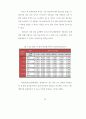 XForms기반의 RIA 환경에서 압축 및 암호화를 통한 통신 기능 개선 및 분석 71페이지