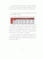 XForms기반의 RIA 환경에서 압축 및 암호화를 통한 통신 기능 개선 및 분석 77페이지