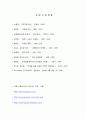 기업의 경영전략의 분야별 사례와 조사 ( 광고,PR,판매촉진 등 ) 46페이지