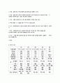 농산식품학 면두부제조 9페이지