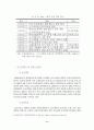 보험지주회사제도 도입과 향후 설립 방향 28페이지