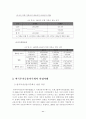 보험지주회사제도 도입과 향후 설립 방향 37페이지