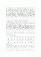 국내기업의 글로벌 마케팅환경과 사례 4페이지