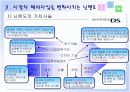 닌텐도 경영전략 평가 분석 7페이지
