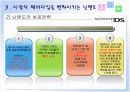 닌텐도 경영전략 평가 분석 11페이지