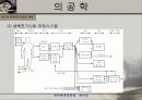 [의공학]생체전기신호 6페이지