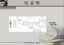 [의공학]생체전기신호 17페이지