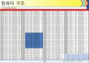 [마이크로프로세스]8086 명령어 4페이지