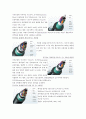 광케이블의 생산현황과 전망에 대하여 6페이지