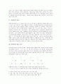 [파생어][파생어의 정의][파생어의 형성 규칙][파생접미사][파생명사][파생형용사]파생어의 정의와 파생어의 형성 규칙 및 파생접미사, 파생명사, 파생형용사 분석(파생어, 파생접미사, 파생명사, 파생형용사) 3페이지