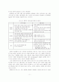 [A+평가 레포트]우리나라 IPTV 경쟁 전략 분석과 시사점 12페이지