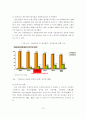 [A+평가 레포트]우리나라 IPTV 경쟁 전략 분석과 시사점 14페이지