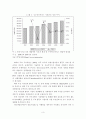 [A+평가 레포트]IPTV 국내외 시장 현황분석 및 향후 전망 4페이지
