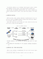 [A+평가 레포트]IPTV 국내외 시장 현황분석 및 향후 전망 6페이지
