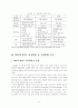 [A+평가 레포트]IPTV 국내외 시장 현황분석 및 향후 전망 9페이지