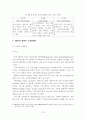 [A+평가 레포트]IPTV 국내외 시장 현황분석 및 향후 전망 11페이지
