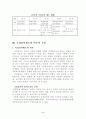 국정감사 개선방안 7페이지