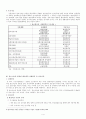 행정개혁(정보기술활용한 행정개혁) 6페이지