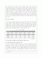 고급두뇌공동화 현상과 대처방안 15페이지