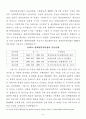 협동과 조정을 위한 효과적인 커뮤니케이션 방안(새만금사업과 청계천복원사업 비교) 10페이지