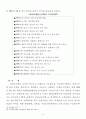협동과 조정을 위한 효과적인 커뮤니케이션 방안(새만금사업과 청계천복원사업 비교) 13페이지