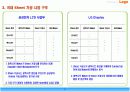 광학시트사업 계획서 11페이지