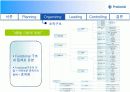 인간 중심 경영의 대표, 푸르덴셜家 11페이지