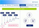 인간 중심 경영의 대표, 푸르덴셜家 17페이지