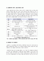 [교원평가]교원평가제의 이해와 선입견 해소를 위한 교원평가제도의 장점 및 효과 설명, 교원평가 찬성의견 4페이지