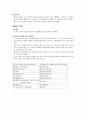 아동복지법 (아동복지 실시기관) 20페이지