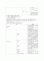 사회복지 재정분권 5페이지