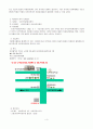 지역사회복지 기관방문 보고서 4페이지