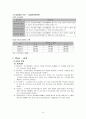 노인장기요양법 및 노인장기요양제도 분석 8페이지