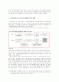 서브프라임 모기지 11페이지
