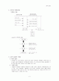 조직의변화 2페이지