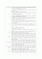가족치료-인지행동주의가족치료 6페이지