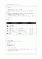 선도부 학생을 위한 리더쉽 향상 프로그램 3페이지