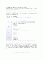 사교육비 경감의 필요성과 그 방안 7페이지