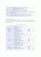 사교육비 경감을 위한 정책 방향 3페이지