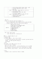 수면과 휴식-기본간호 3페이지