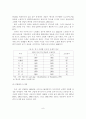 고령화 사회에 따른 노인문제에 대한 이론적 고찰 9페이지